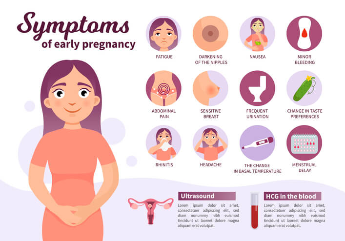 8 Weeks Pregnant: Symptoms, Tips and More